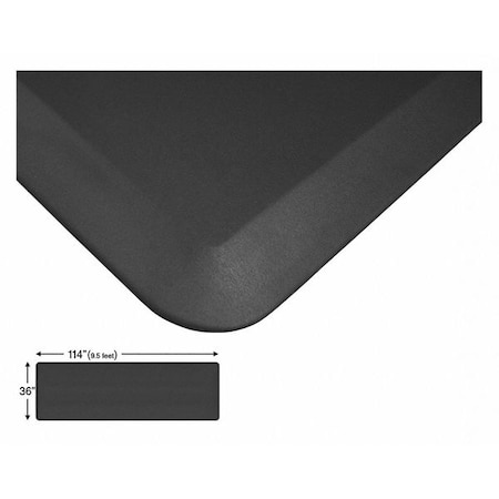 Antifatigue Mat, 114