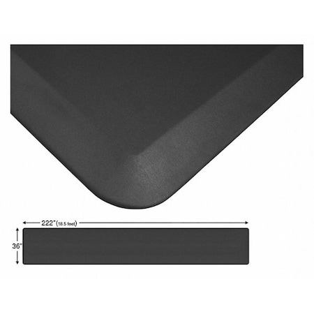 Antifatigue Mat, 222