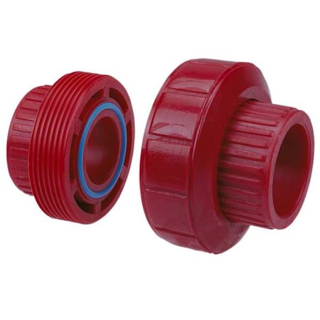 Union, 3/4 In, S x S, 1360 PSI MPN:6533 3/4