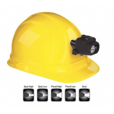 Dual Light Headlamp, w/Clip and Mount MPN:NSP-4608BC