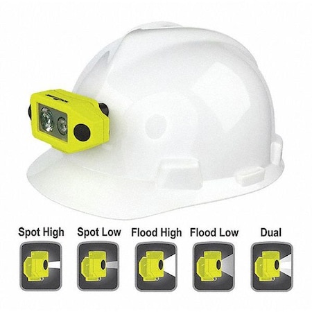 Headlamp, Polymer Resin, Green, 200lm MPN:XPP-5460GCX