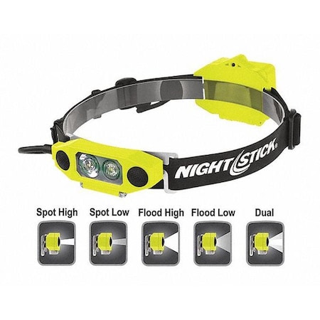 LP Dual Headlamp, Nylon Poly, Green, 275lm MPN:XPP-5462GX
