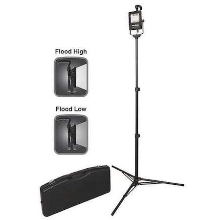 Rechargeable Work Light, LED, w/Stand/Case MPN:NSR-1514C