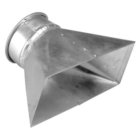 Example of GoVets Nordfab category
