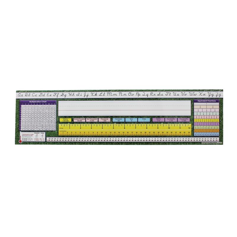 North Star Teacher Resources Intermediate Desk Plates, 19in x 5in, Modern Cursive, Pre-K -Grade 8, 36 Plates Per Pack, Set Of 3 Packs MPN:NST9006-3