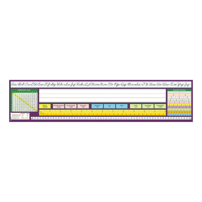 North Star Teacher Resources Adhesive Desk Plates, 4in x 17 1/2in, Intermediate Traditional Cursive, Grades 1-8, Pack Of 36 Plates, Set Of 2 Packs MPN:NST9042-2