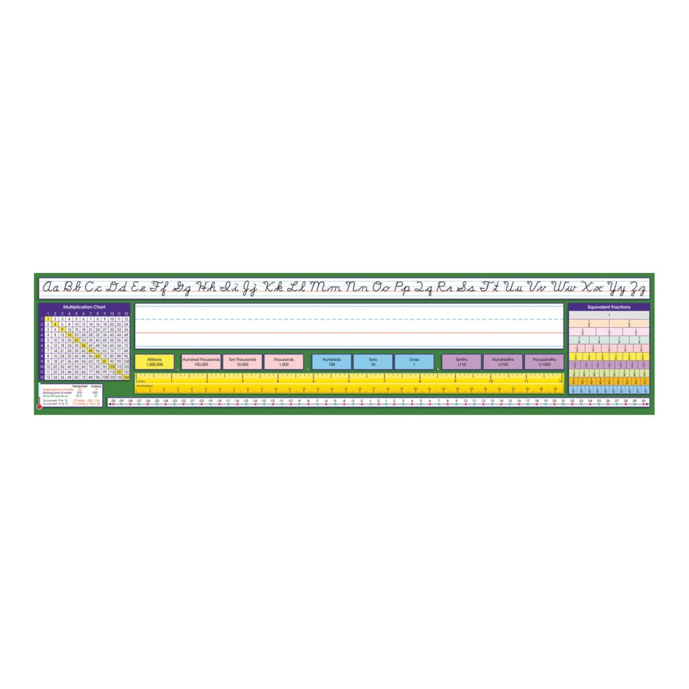 North Star Teacher Resources Adhesive Desk Plates, 4in x 17 1/2in, Intermediate Contemporary Cursive, Grades 1-8, Pack Of 36 Plates, Set Of 2 Packs MPN:NST9043-2