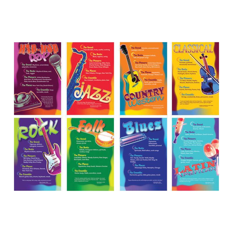 North Star Teacher Resources Music Genres Bulletin Board Set, 11in x 17in, Multicolor MPN:NST3059