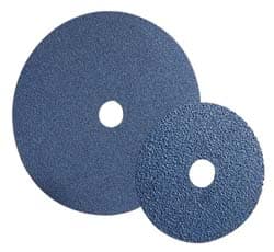 Example of GoVets Disc Kits category