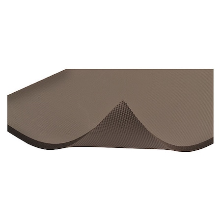 Antifatigue Mat, 75 ft. L x 3 ft. W, 3/4
