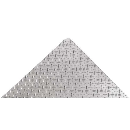 Antifatigue Mat, 12 ft. L x 3 ft. W, 1