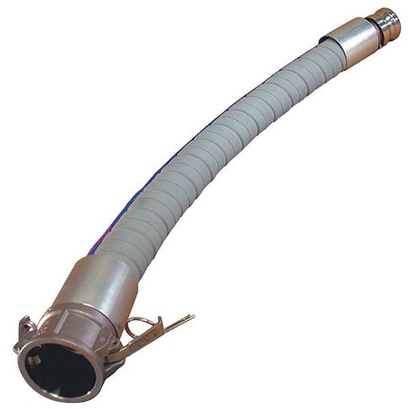 Food Grade Hose Assembly, 3