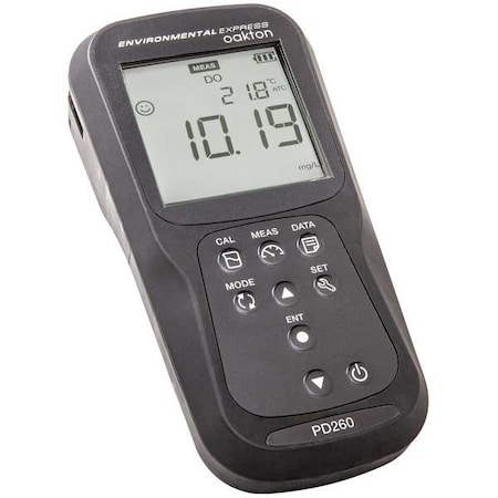 Dual-Channel Meter MPN:35660-52