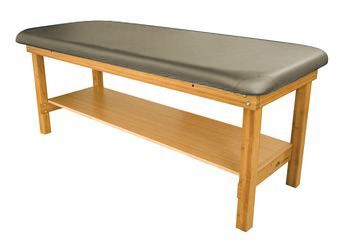 Example of GoVets Oakworks Medical category