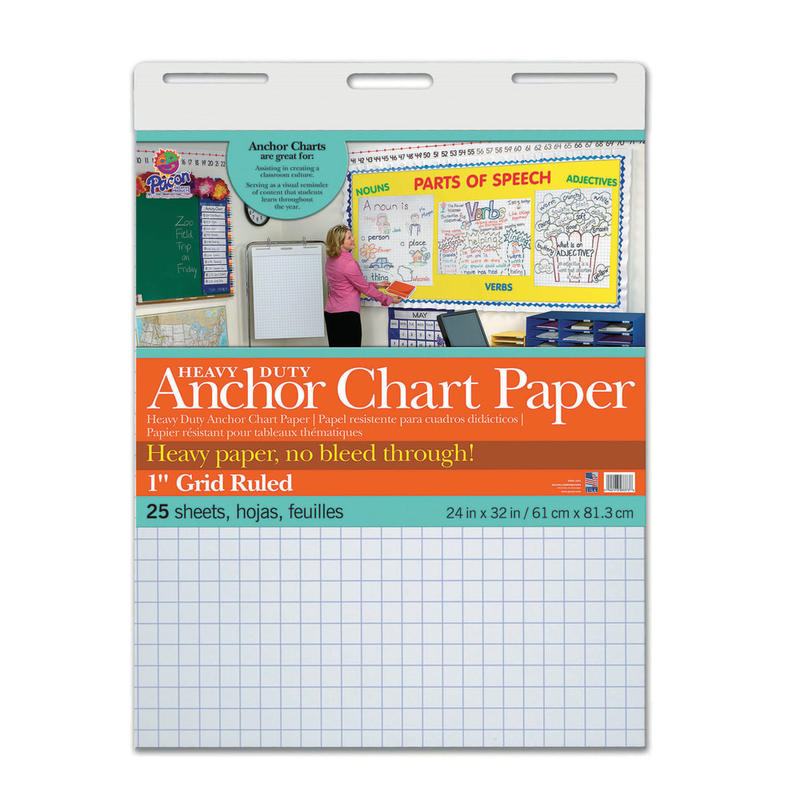 Pacon Heavy-Duty Anchor Chart Paper, 24in x 32in, Grid Ruled, 25 Sheets MPN:PAC3373