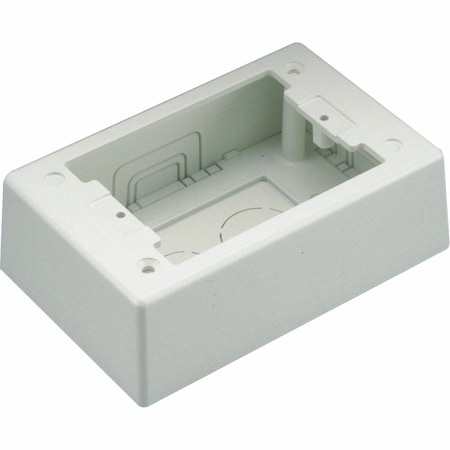 Example of GoVets Panduit category