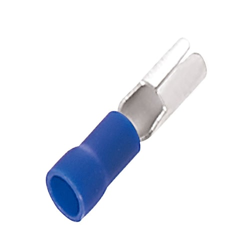 Example of GoVets Panduit category