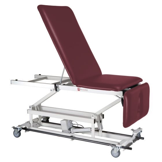 Example of GoVets Performa category
