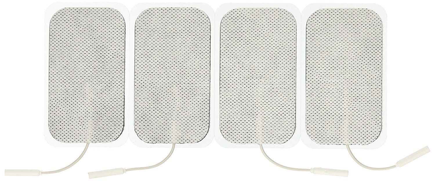 Example of GoVets Performa category