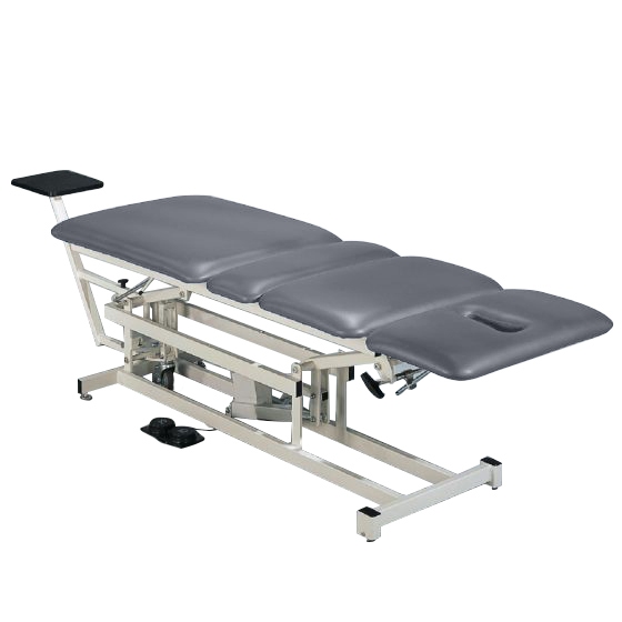 Example of GoVets Performa category