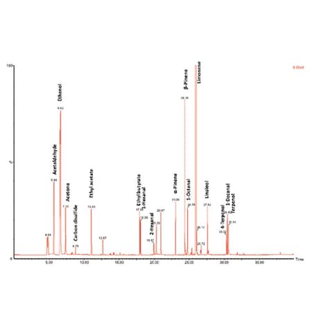 Elite-5ms Capillary Columns, 30 MPN:N9316283