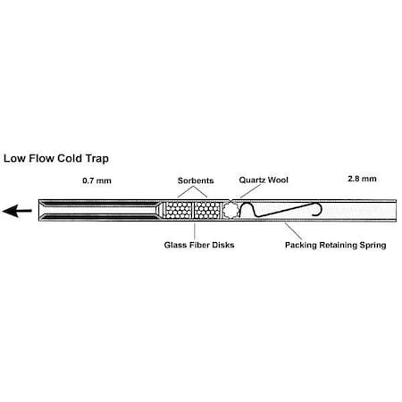 Cold trap tube, low flow, unpacked MPN:L4275107