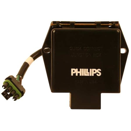 Example of GoVets Phillips category