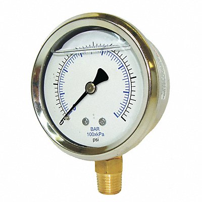 Example of GoVets Pic Gauges brand