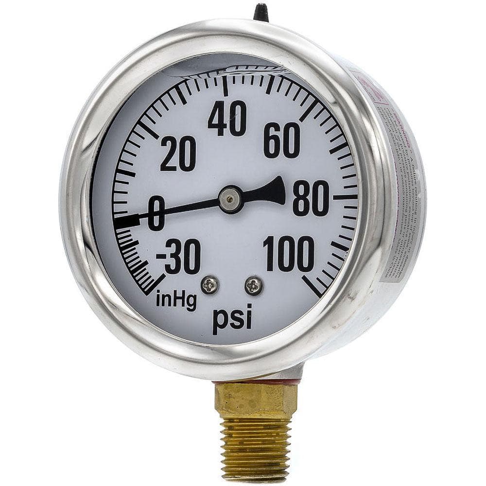 Example of GoVets Pic Gauges brand
