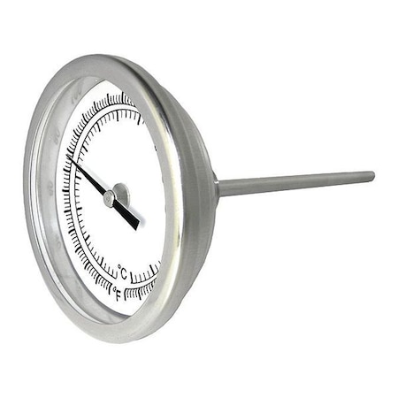 Bimetal, 3