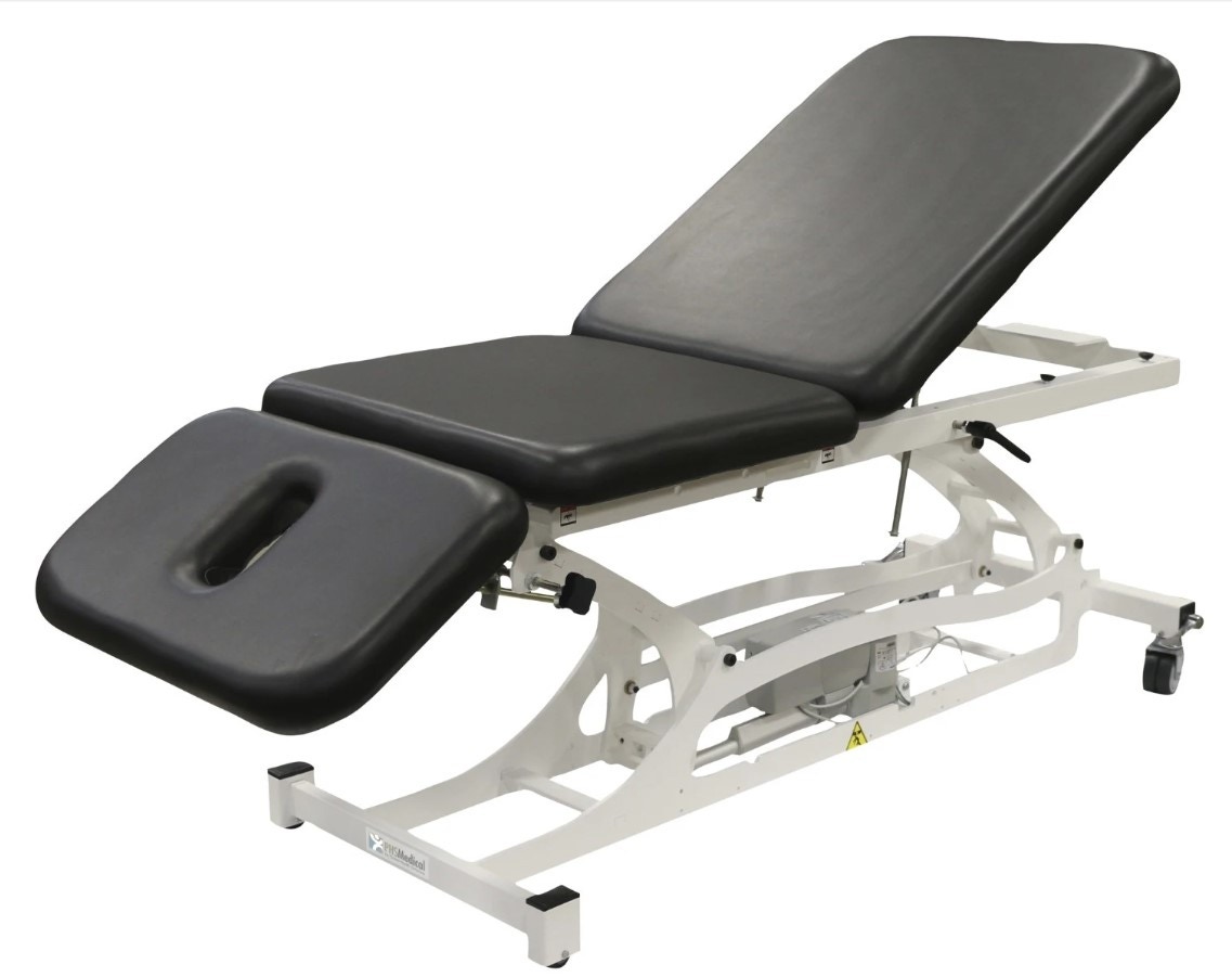 Example of GoVets Pivotal Health category