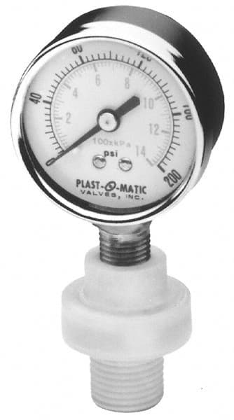 Pressure Gauge Guards & Isolators, Accuracy (%): 4.0 , Material: Polypropylene , Pressure: 200  MPN:GGMEB015-PP