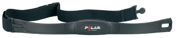 Example of GoVets Polar category