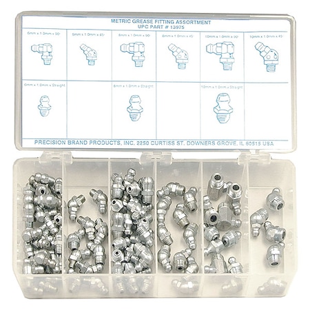 Example of GoVets Precision Brand category