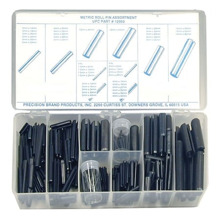 Example of GoVets Precision Brand category