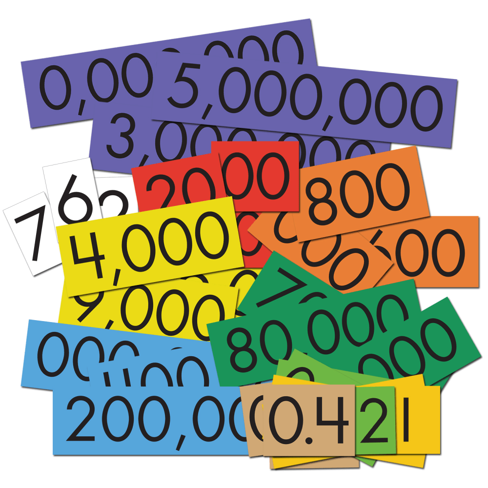 Sensational Math Place Value Cards Set, Numbers, 1st Grade, Set Of 100 Cards MPN:ELP626644