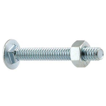 Example of GoVets Primeline Tools category