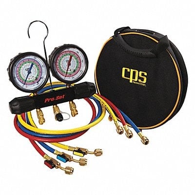 Example of GoVets Manifold Gauge Sets category