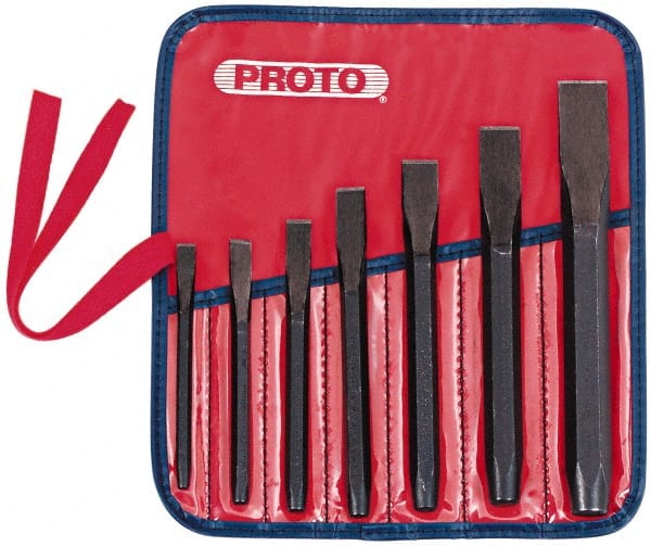 Example of GoVets Chisel Sets category