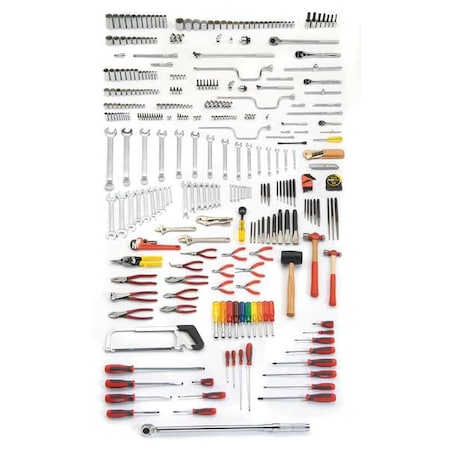 Example of GoVets Multi Purpose Hand Tool Sets category