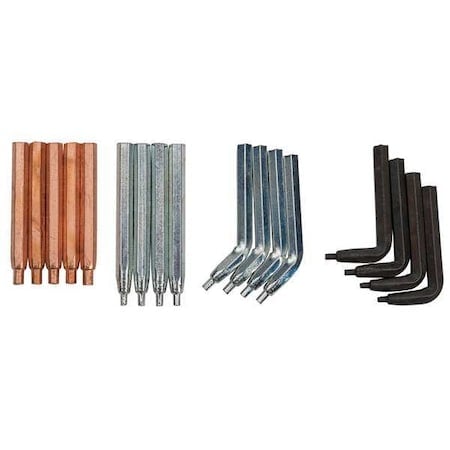 Example of GoVets Pliers and Cutters category