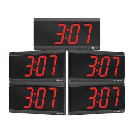 PoE Synch. Clock Starter System MPN:SEBD5R4SR