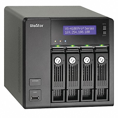 Example of GoVets Qnap brand