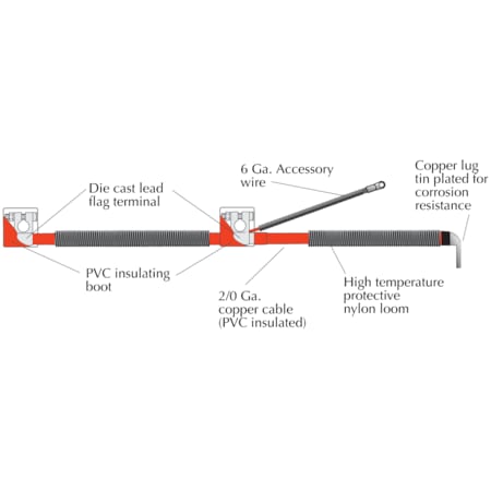 Ford Powerstroke Diesel Cable, 108