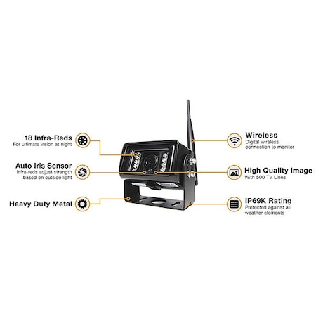 Backup Camera System, Wireless, 5