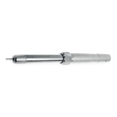 Example of GoVets Recoil category