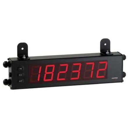 Example of GoVets Red Lion Controls category