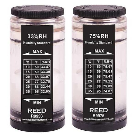 Humidity Calibration Kit (33% and 75%) MPN:R9980