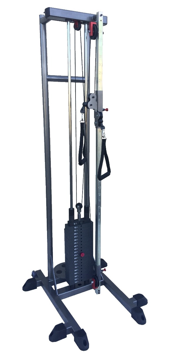 Example of GoVets Pulleys category