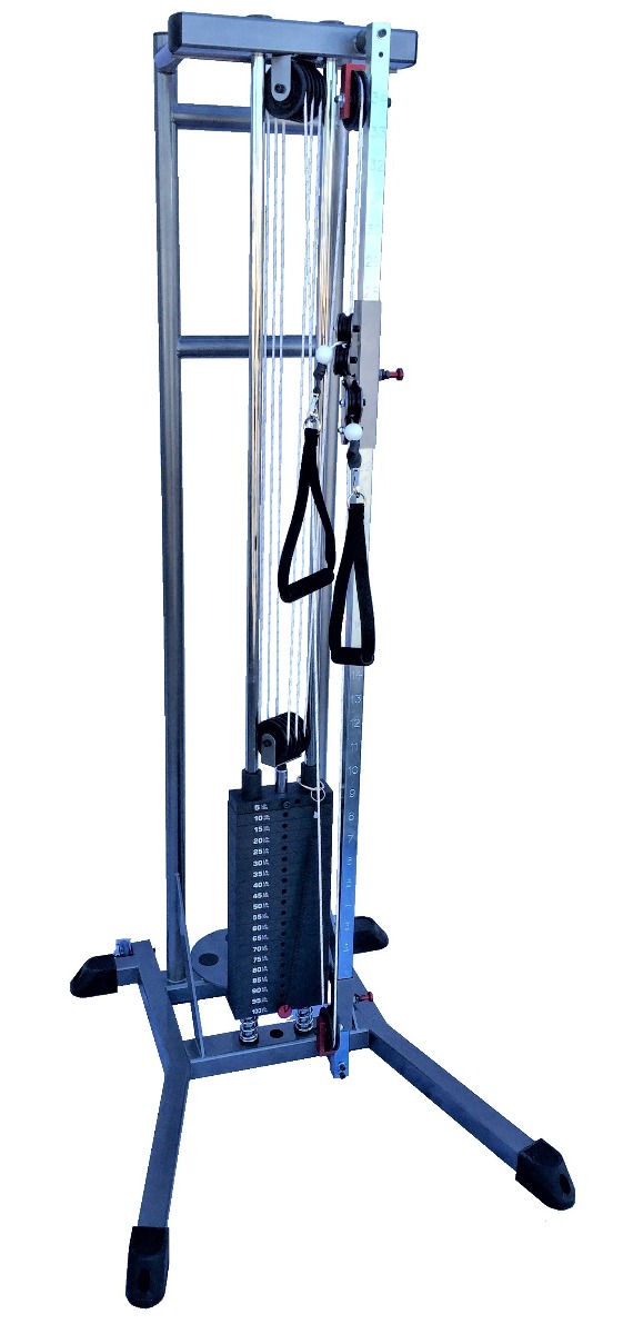 Example of GoVets Pulleys category